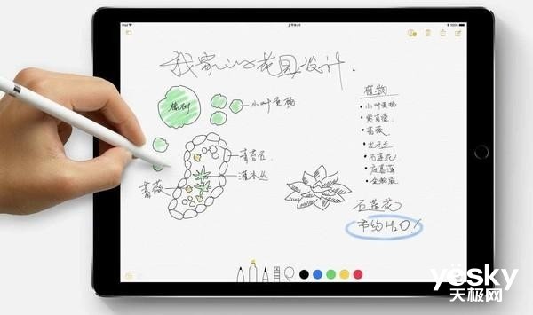 ʵʱת֣iOS 14йApple Pencil¹