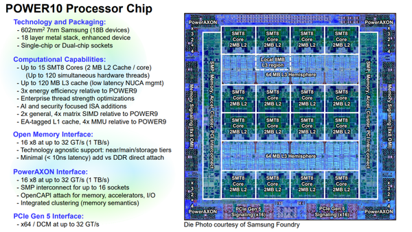 IBMҿPower10ɴ7nm EUVЧ3