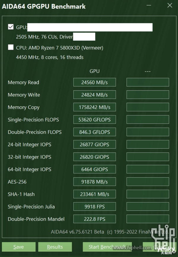 ӢΰRTX 4080ܷع⣬3080Ti29%