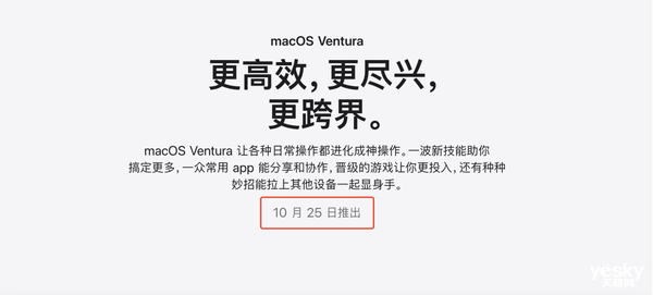 ȷˣƻ1025macOS 13ӭ仯