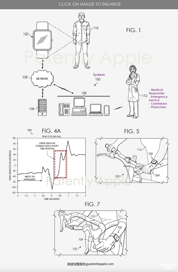 ƻרع⣬Apple Watchˤչ˶