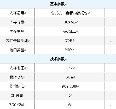 ϵ DDR2 667ڴ