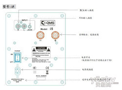 HIFI I4/I5ȫ