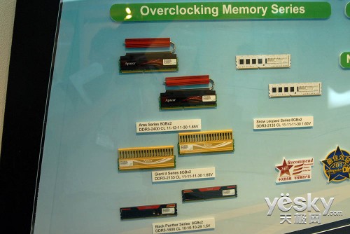 Computex2012:հȫߴ洢Ʒ