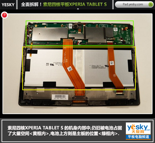 ȫ⣡XPERIA TABLET Sĺƽ