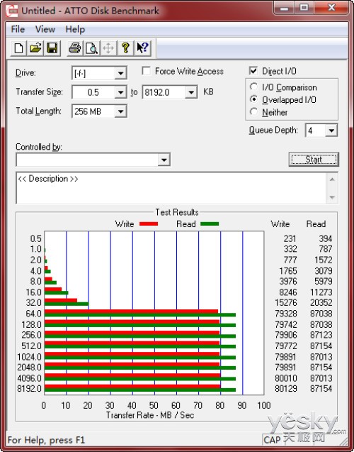 ĵ All-in-One USB3.0