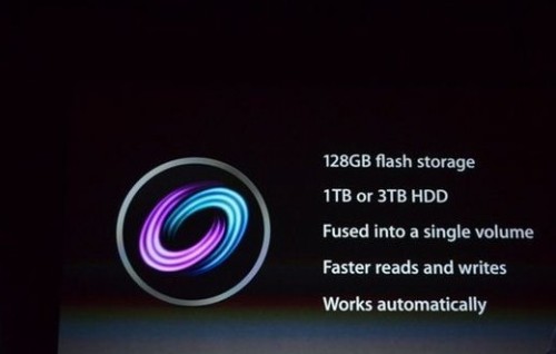 ƻչFusion Drive ܴ洢ȵ