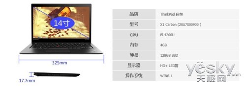 䲻 ThinkPad X1 CarbonѸ