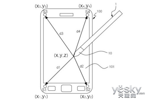 Ļô¶ Note 4ƴ