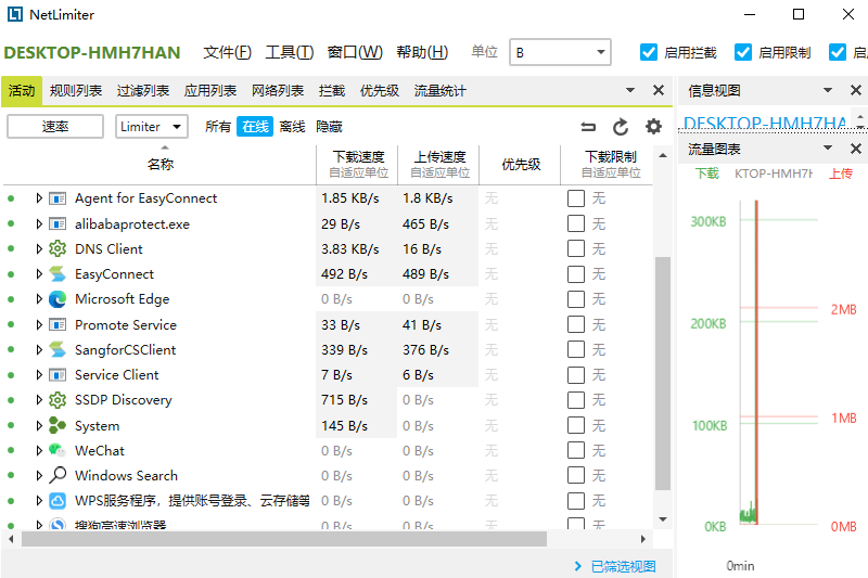 NetLimiter԰ͼ1