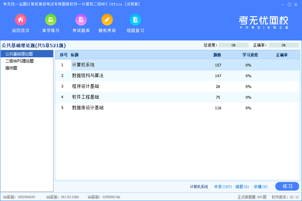 wps office߼Ӧ-2022ǼȼԽͼ2