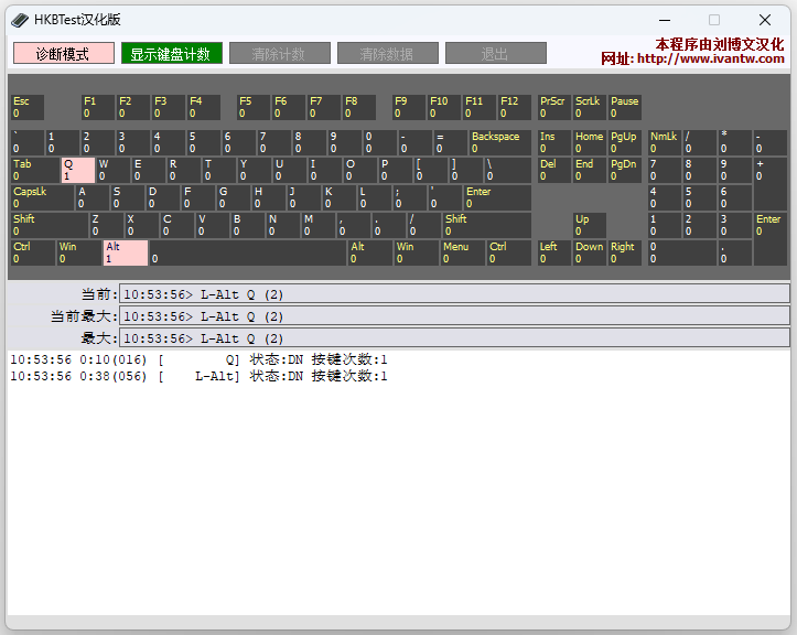 HKBTestͼ2