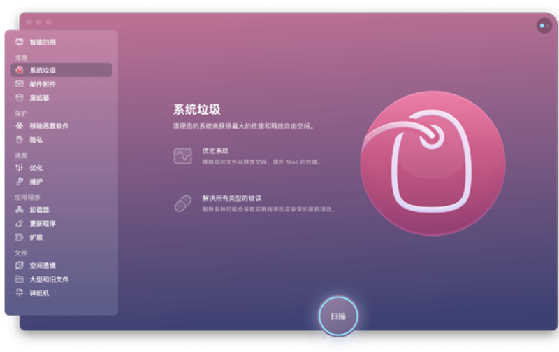 CleanMyMac Xͼ2