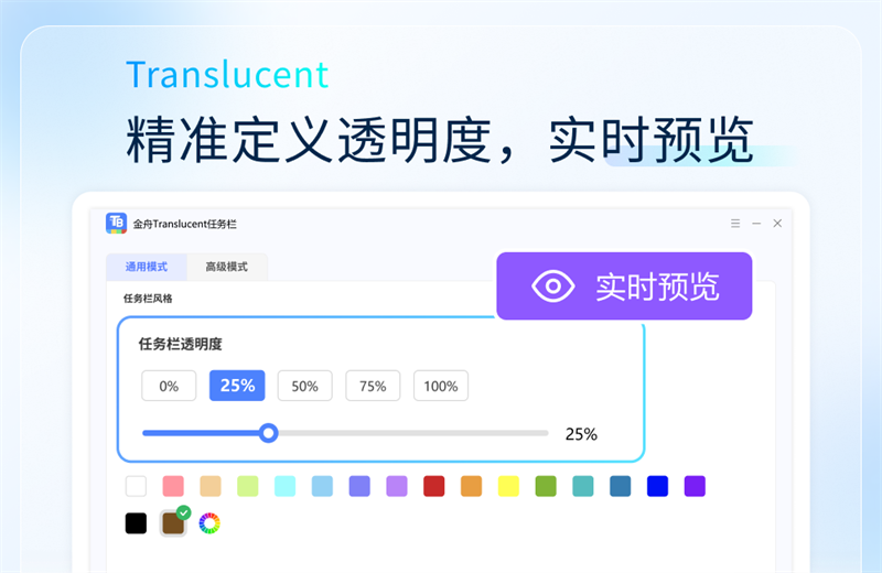 Translucent͸windowsͻ˽ͼ