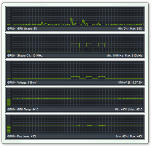 NVIDIA Inspector԰ͼ3